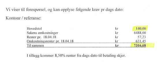 Pengeinnkreving er lønnsomt, men kostnadene skaper gjeldsslaver. Her er en sak hvor 140 kroner ble til 7.300 kroner. Hvorfor ikke sette et tak?

nettavisen.no/meninger/gunna…