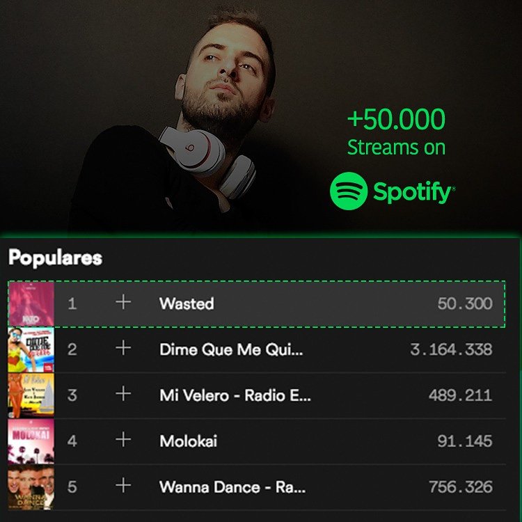 AudalandRecords's tweet photo. #Wasted, de @KatoJimenez, supera las 50.000 reproducciones en Spotify 🙌 https://t.co/B8Eln94zmS