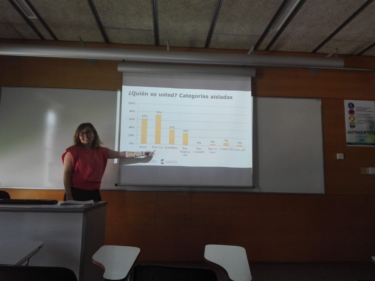 irenetorc's tweet photo. Nuria Mendoza presents the Spanish results of the ADLABPRO project at #didtrad2018 . https://t.co/FR6U2COtRK