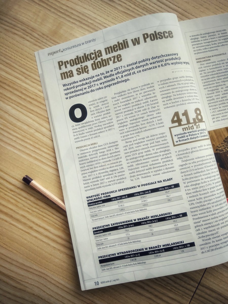 brstudioanalizy's tweet photo. W porównaniu do 2016 roku, wartość produkcji mebli 🛋 w Polsce w 2017 r. wzrosła o 6,6%.
Więcej o sytuacji w branży meblarskiej przeczytacie w ostatnim numerze @BIZNESmeblepl
E-WYDANIE ➡ https://t.co/utSdxQn1ik
#raport #brstudio #dumnizpolskichmebli https://t.co/hpj5MOhYFK