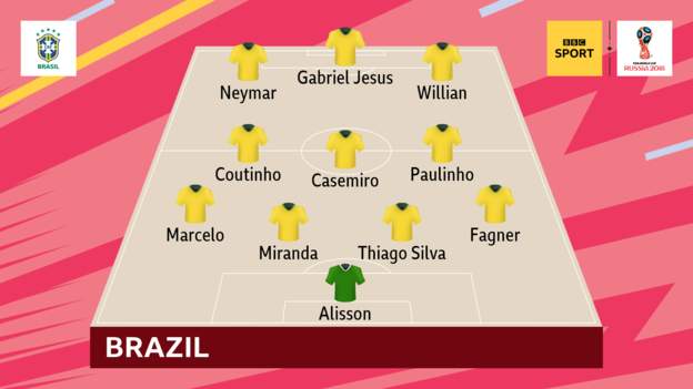 BBCMOTD's tweet photo. A final look at the #BRA &amp; #CRC starting lineups before kick-off...

📻 @5liveSport 
📱 https://t.co/jmBEK3uxkz

#WorldCup #bbcworldcup https://t.co/AulB5hFkyG