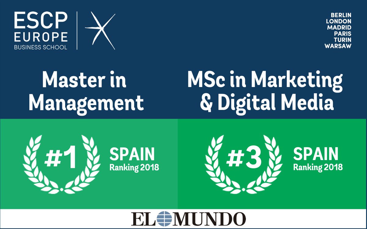 Escp Business School Ranking Leading Spanish Newspaper El Mundo Has Ranked Escp Europe S Master In Management 1 And Msc In Marketing And Digital Media 3 In Spain It S Been A