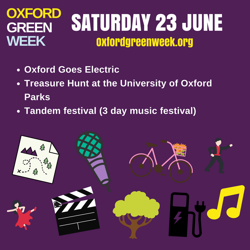 OxfordCity's tweet photo. Oxford Green Week is ending this weekend!🌍
There are over 70 exciting events taking place in the programme this year.
Here are the final events for this weekend. 
Go to https://t.co/nycJc4gBaP to find out what is happening throughout the week. #oxgreenwk https://t.co/vOTNkiyk0s