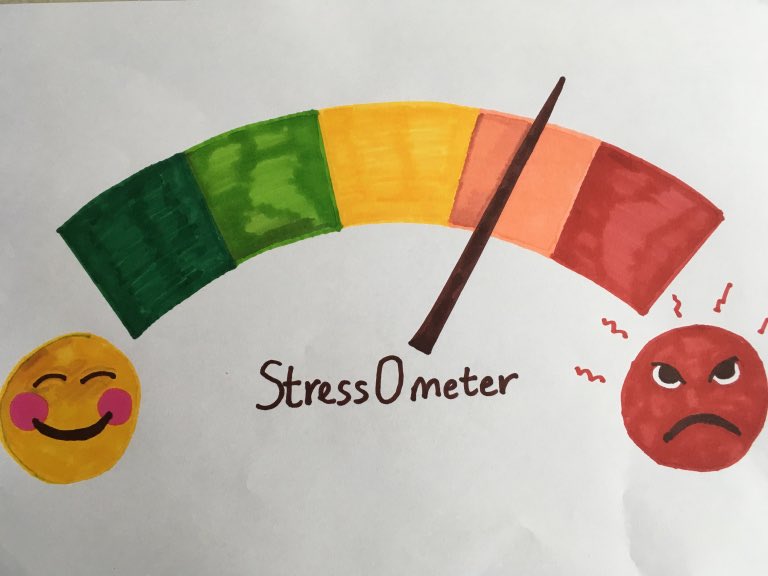 <a href="/Fluid_Academy/">Fluid Academy</a> <a href="/SIZbelgium/">SIZ Belgium</a> As #ICU physicians we should check our StressOmeter regularly <a href="/SIZbelgium/">SIZ Belgium</a> physicianburnout.co.uk/2018/03/20/lea…