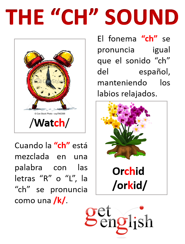 GetEnglishNow tweet picture