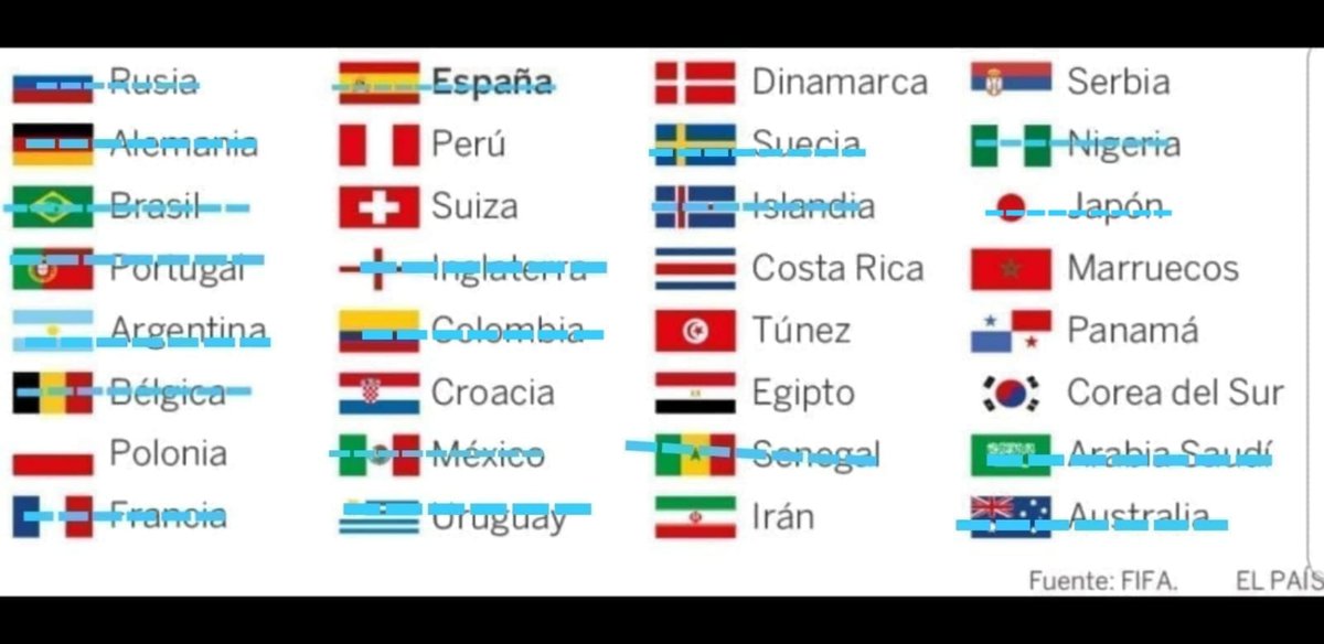 sukosps_'s tweet photo. Quedan 13 plazas para el mundial animaros @AyudasCoco @AyudasVFO https://t.co/wTVA7HvE8c