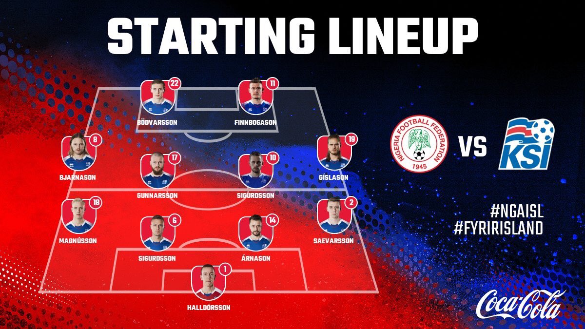 Icelandic Football (@icelandfootball) on Twitter photo Our starting line-up is here! <a href="/GislasonRurik/">Rurik Gislason</a> and <a href="/jondadi/">Jon Dadi Bodvarsson</a> both start today! 🇮🇸🇮🇸🇮🇸 Our starting line-up is here! <a href="/GislasonRurik/">Rurik Gislason</a> and <a href="/jondadi/">Jon Dadi Bodvarsson</a> both start today! 🇮🇸🇮🇸🇮🇸