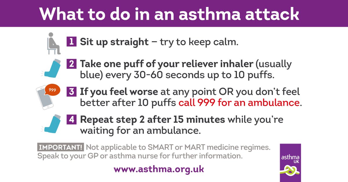 Three people die every day from asthma attacks in the UK. 
Let's make sure everyone knows what to do in an asthma attack: bit.ly/AUKAttack