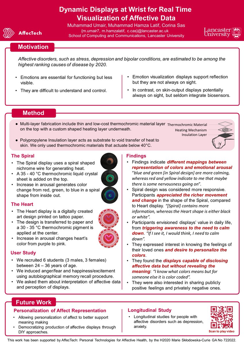 Affec_Tech's tweet image. AffecTech proud to contribute to this year's #acmDIS2018, incl. Dynamic Displays at Wrist for Real Time Visualization of Affective Data: research.lancs.ac.uk/portal/en/publ… + informative poster created by AffecTech researcher Umair Muhammad #mentalhealth #digitalhealth #innovation #research