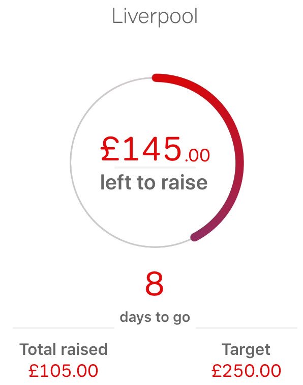 katerobdemp's tweet photo. Only 8 days left!!! #dadsonbikes #charity #lcl #liverpool #chester #hg #hyperemesis #hghusband #hgdad #hguncle #dipg #spiderede #50miles https://t.co/rFReQOhlte