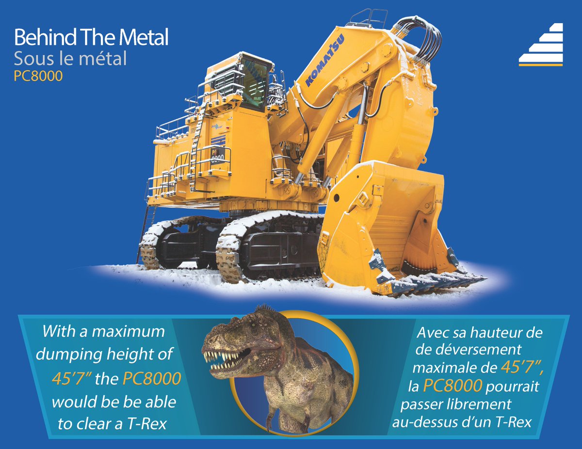 Did you know that the average Tyrannosaurus Rex stood approximately 40' tall?! The PC8000's maximum dumping height is 45'7", which means it could completely clear a T-Rex and still have space. #FunFactFriday #JurassicPark #Komatsu #Mining #smsequip