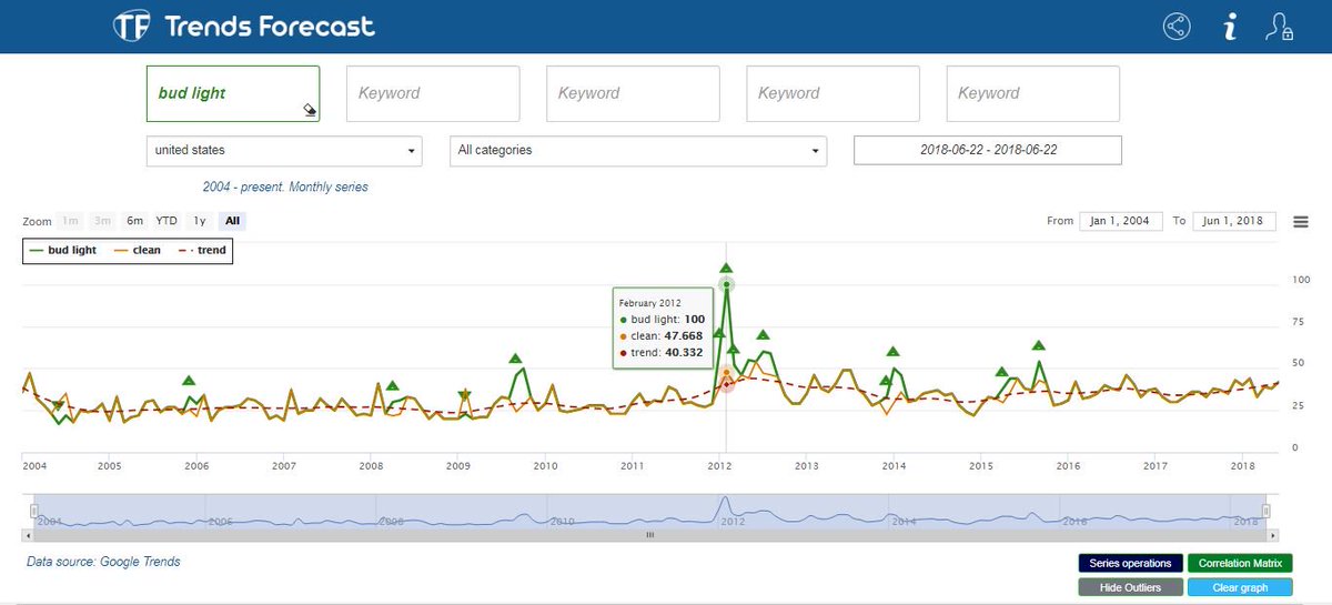 Jacobo Díaz tweet media