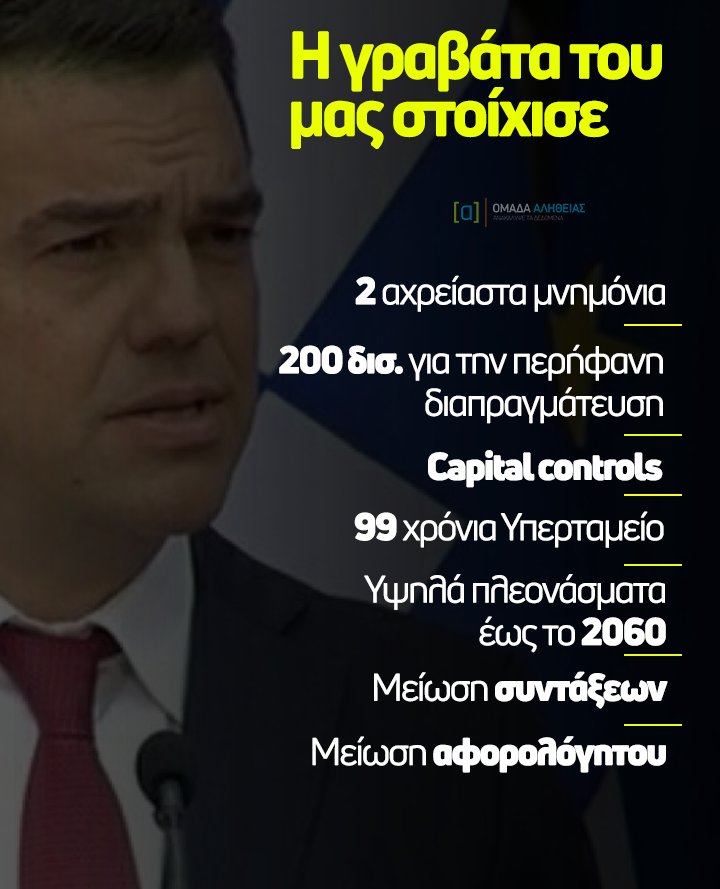 Î‘Ï€Î¿Ï„Î­Î»ÎµÏƒÎ¼Î± ÎµÎ¹ÎºÏŒÎ½Î±Ï‚ Î³Î¹Î± Î£Ï…Î¼Î¼Î¿ÏÎ¯Î± Ï€Î¿Î»Î¹Ï„Î¹ÎºÏŽÎ½ Î±Ï€Î±Ï„ÎµÏŽÎ½Ï‰Î½ Ï€Î¿Ï… Ï„ÏŒÏƒÎ± Ï‡ÏÏŒÎ½Î¹Î± Î­Ï„Î±Î¶Î±Î½ Î´Î¹Î±Î³ÏÎ±Ï†Î® Ï„Î¿Ï… Ï‡ÏÎ­Î¿Ï…Ï‚