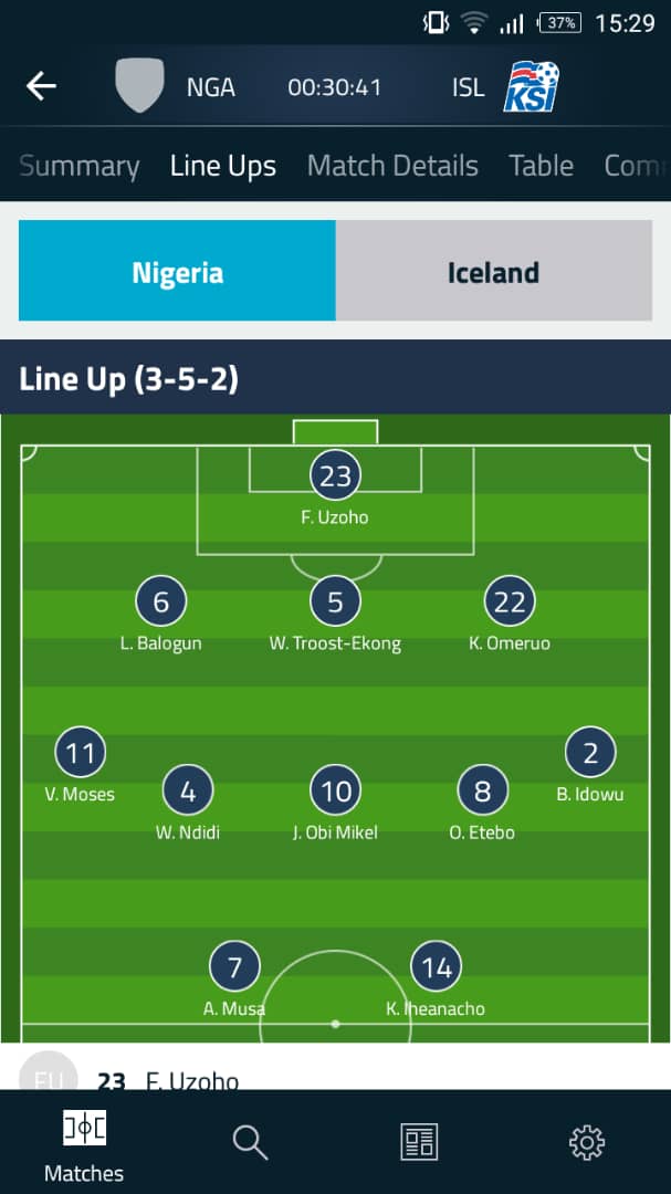 Sawadinho1's tweet image. The hour has come!!!

Father Victory for @NGSuperEagles I pray thee...

#PidginCommentator #WorldCup
