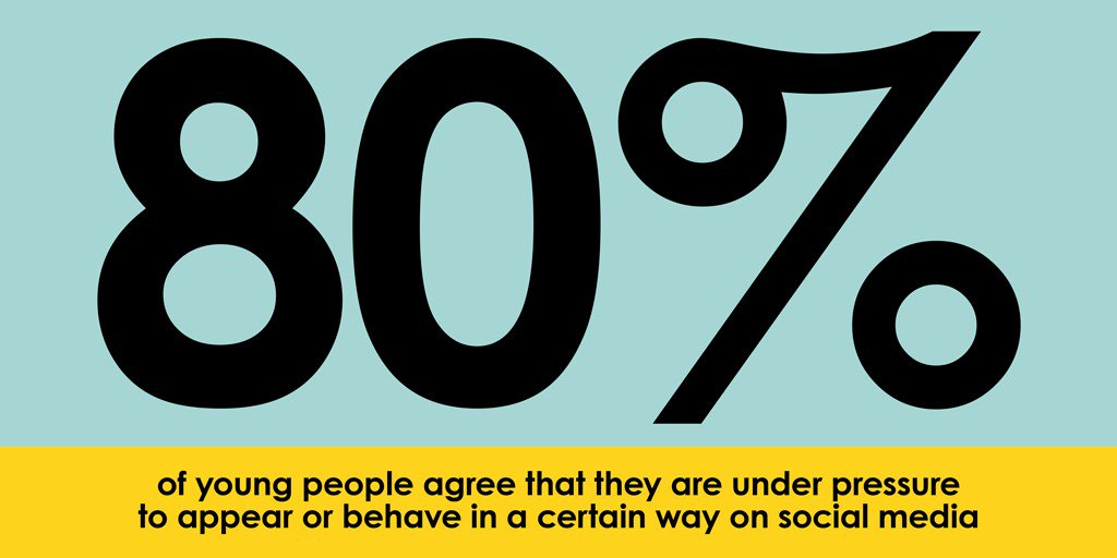 R_S_P_H's tweet photo. .@HealthFdn's #FutureHealthInquiry found 4 in 5 young people agree they are under pressure to appear or behave in a certain way on #socialmedia. Good input for the @socialmediaAPPG inquiry launching next week! https://t.co/jgo09KAgmg #StatusOfMind https://t.co/wPT5xTdAWY