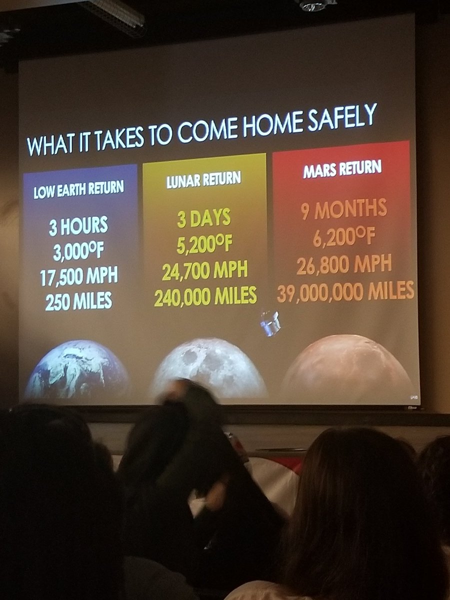 DAVISsciencerox's tweet photo. Space Camp Day 3- hearing future plans from @NASA_SLS for future missions planned for the future astronauts WE are teaching RIGHT NOW!! @GrandviewCSD4 @gmsbulldog @SpaceCampEdu @PREPKC #ifyoubuildittheywillcome #headedtomars #tothemoonandback https://t.co/aAB0miR8Y3