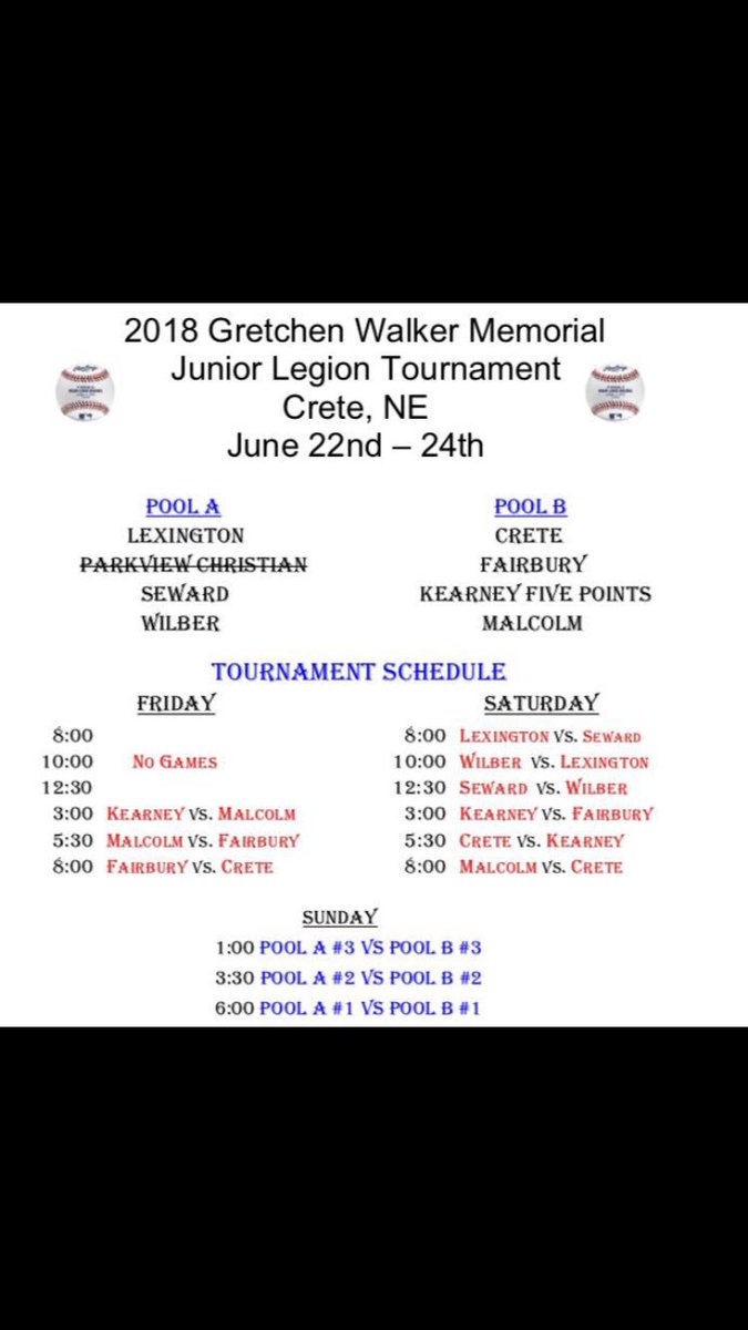Junior Crete Tournament, Sharks are coming 🦈🦈