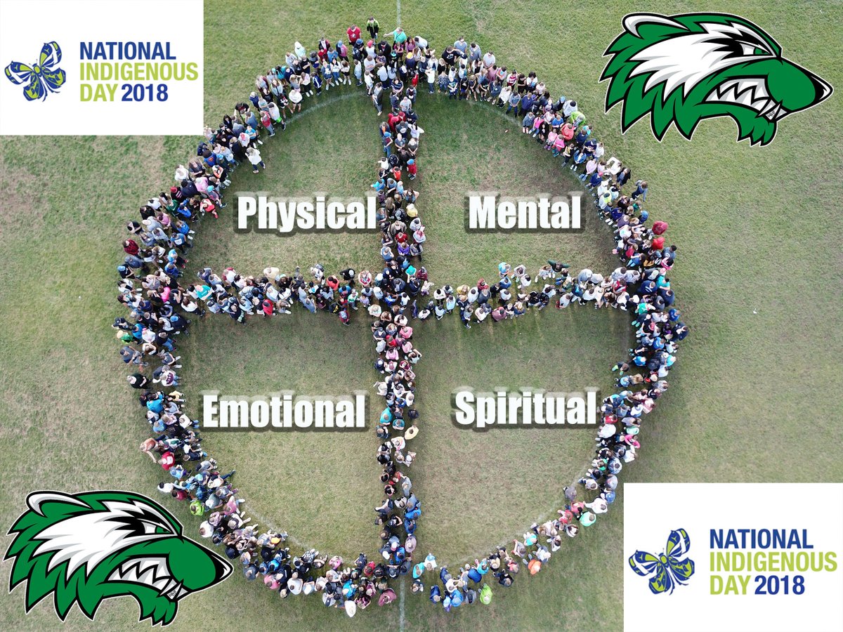 WilsonMiddleSch's tweet photo. Wilson started yesterday off by recognizing #NationalIndigenousPeoplesDay with our entire student body forming a medicine wheel! #wethenorth https://t.co/QUPWdvFq0D