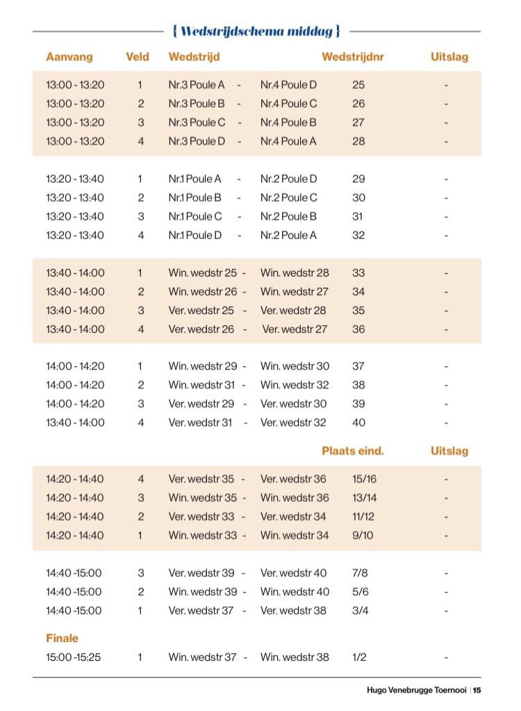 De planning voor smiddags!