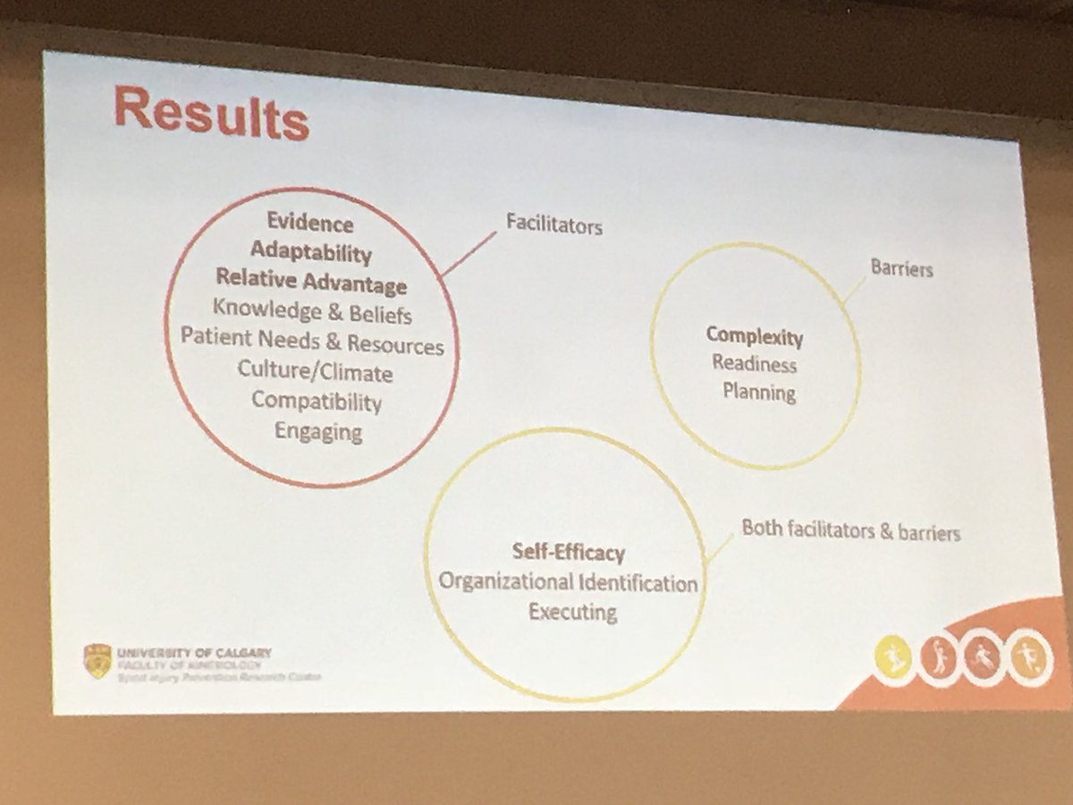 owoeye_oba's tweet photo. Implementing a school-based, physical education and curriculum driven neuromuscular training warm-up program in Alberta, Canada - key facilitators and barriers #RACE2018 #RACEsymposium2018 https://t.co/fv5CbjScDH