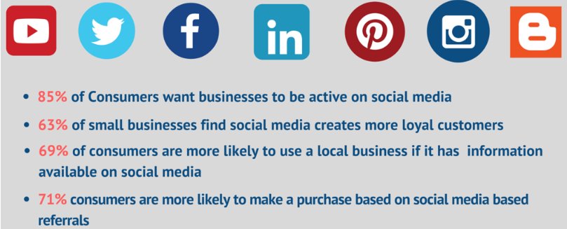 wcsdesigns's tweet photo. We offer social media management services across all relevant platforms. You take the time to focus on what matters, your business! And we will take the time to brand you and expand your reach to grow your business. https://t.co/KHm306WEVn