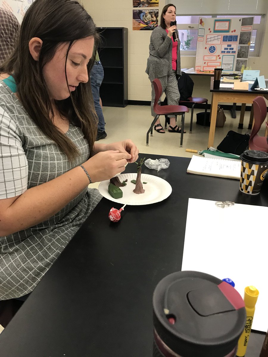 eroteaches's tweet photo. Crafting a visual representation before making our Claim / Support / Question about a poem by Wordsworth. #fcpsaapsi @fcpsaap #craftingfriday #gluegun4ever https://t.co/hSEZv7BOEx