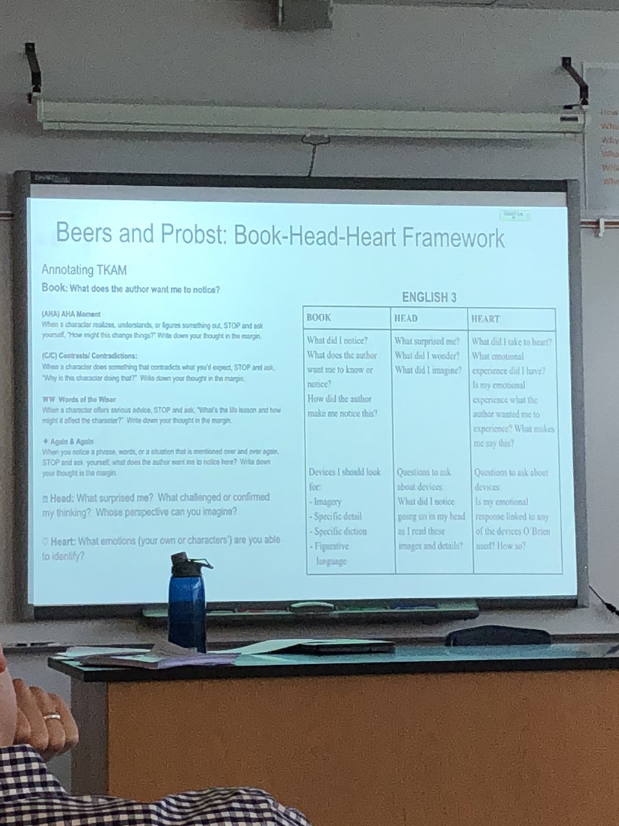 207AdultLearn's tweet photo. @julianna_cucci  and Zanfina focused their literacy project on Beers and Probst’s framework to teach empathy and literacy! Two important life skills that connect the head and heart! https://t.co/fhilNIJvY2
