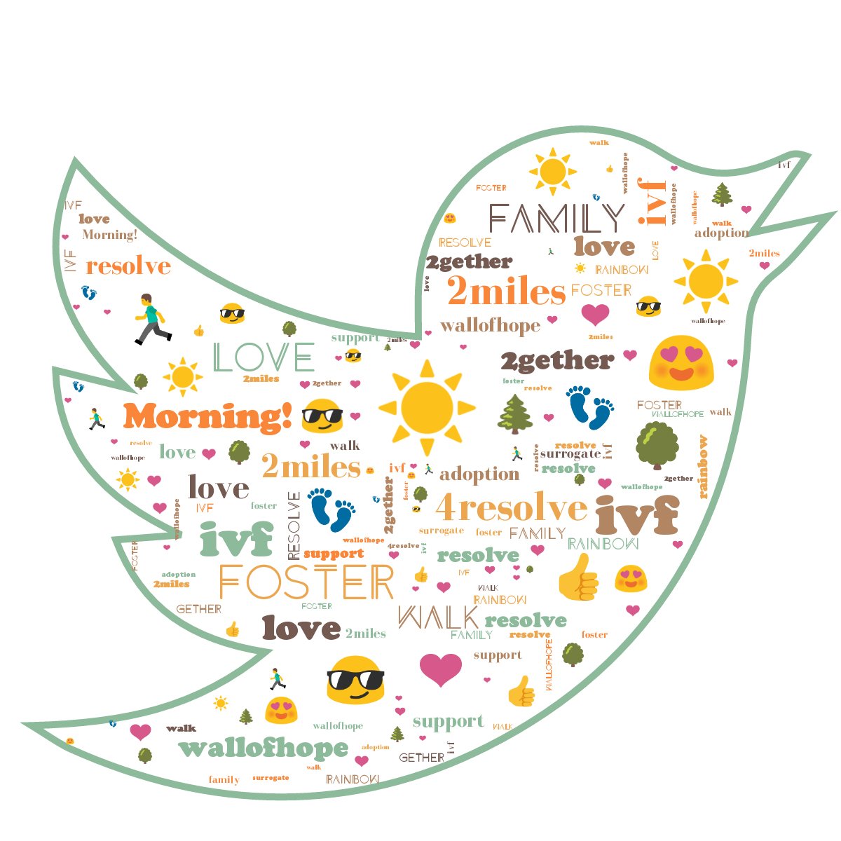 CO Walk of Hope tweet media