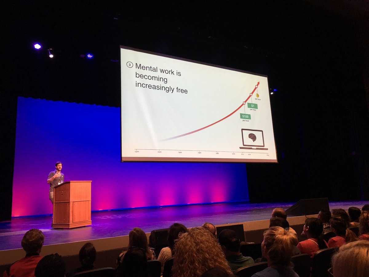 RoniMacD's tweet image. As good as your cell phone and computer are, it doesn’t hold a candle to the power of our brain. #criticalthinking #problemsolving #problemfinding  #arcadiainnovation