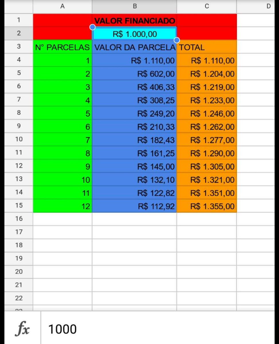 OzyelR's tweet photo. Tá precisando de dinheiro ? 
Crédito no cartão de crédito vira dinheiro na mão ! 
Sem burocracia,sem consulta ao SPC e Serasa !
Trabalho com empréstimo no cartão de crédito!
Pode fazer o empréstimo parcelando em até 12 vezes!
Segue simulação pra pegar mil reais líquido até em 12 https://t.co/13qeRXYEMo
