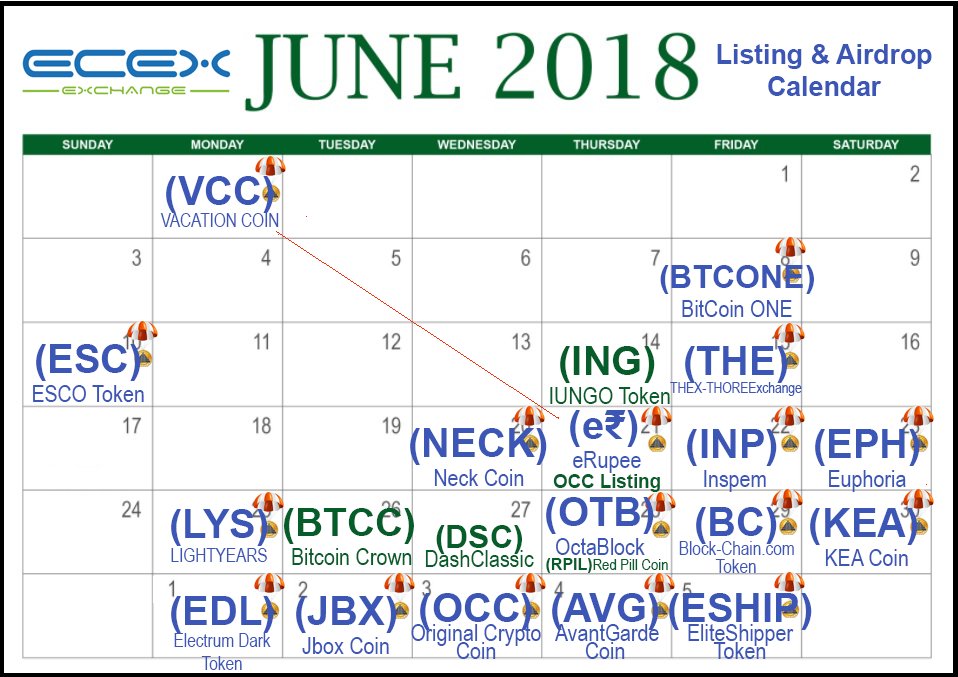 Ecex.Exchange — World's Digital Assets Depository tweet media