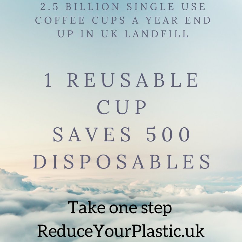Reduce Your Plastic tweet media