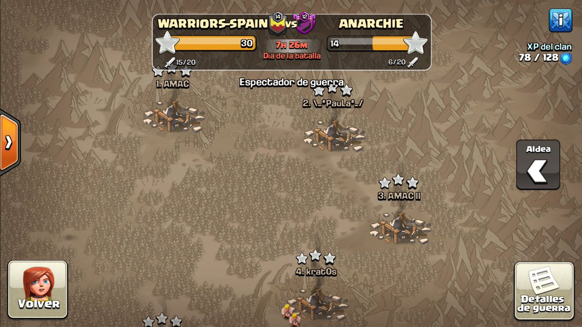 ENHORABUENA WARRIORS , PERFECT WAR 💪💪💪