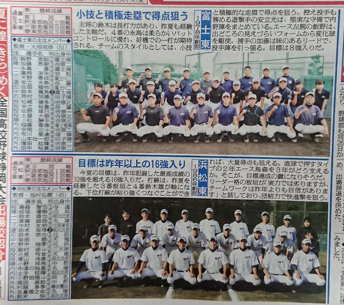 浜松東 浜松東