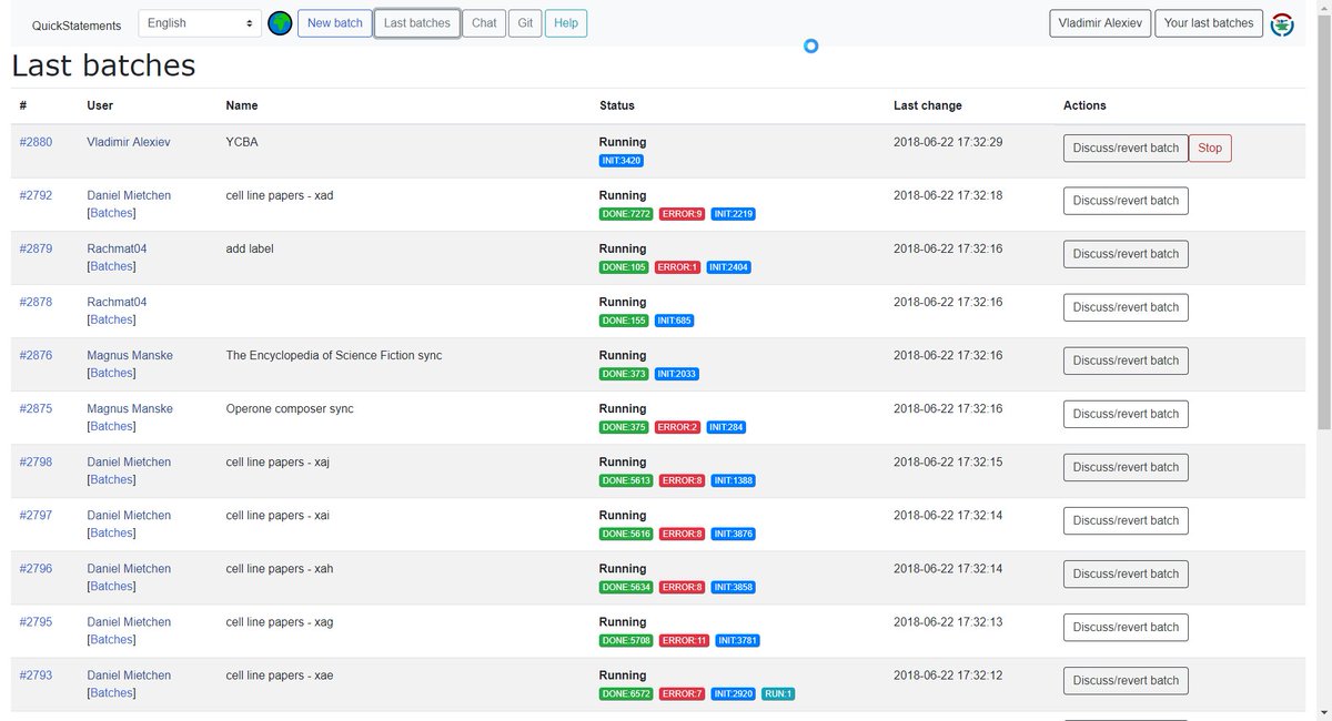 valexiev1's tweet image. Adding 3.2k @YaleBritishArt artist IDs from @edgartdata to @wikidata.  #coreferencing is important, and #quickstatements 2 rocks! Thanks @MagnusManske!