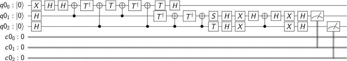 rodo_ferro's tweet image. Admire this beautiful tex-generated output:
The #GroverAlgorithm diagram in a #QuantumCircuit using @qiskit.