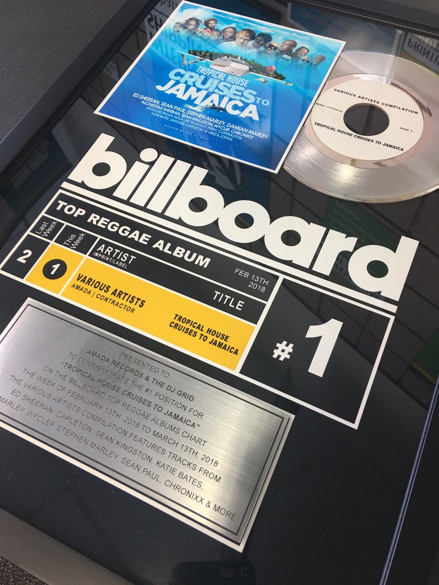 Predicted Platinum tweet media