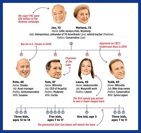 DgUFWZbX4AIL4nC.jpg:large