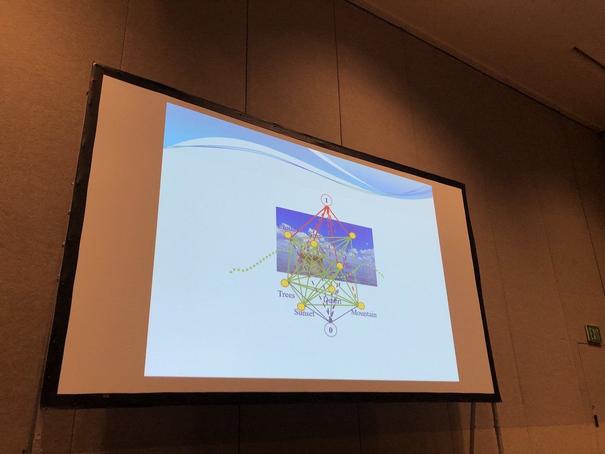adri_romsor's tweet photo. Sima Behpour from @Illinois_Alma presenting her work on adversarial robust cuts at #WiCV18 #CVPR18 https://t.co/AEJCdgqoYM