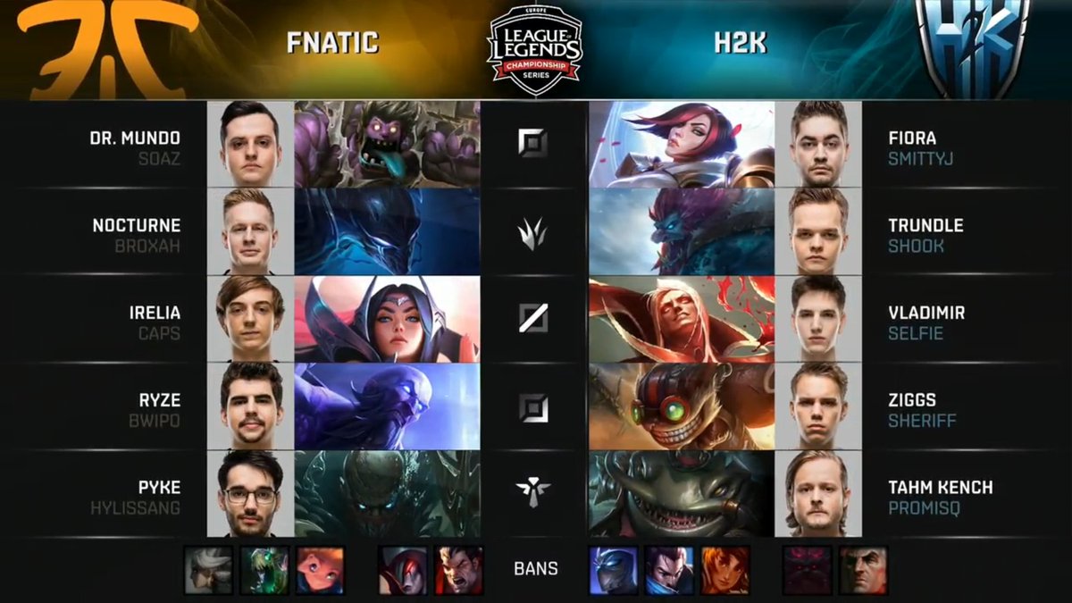 hitpointcz's tweet image. Fnatic proti H2K živě na twitch.tv/riotgames. @SheriffADC na Ziggsovi, jak to vidíte? #H2KWIN
