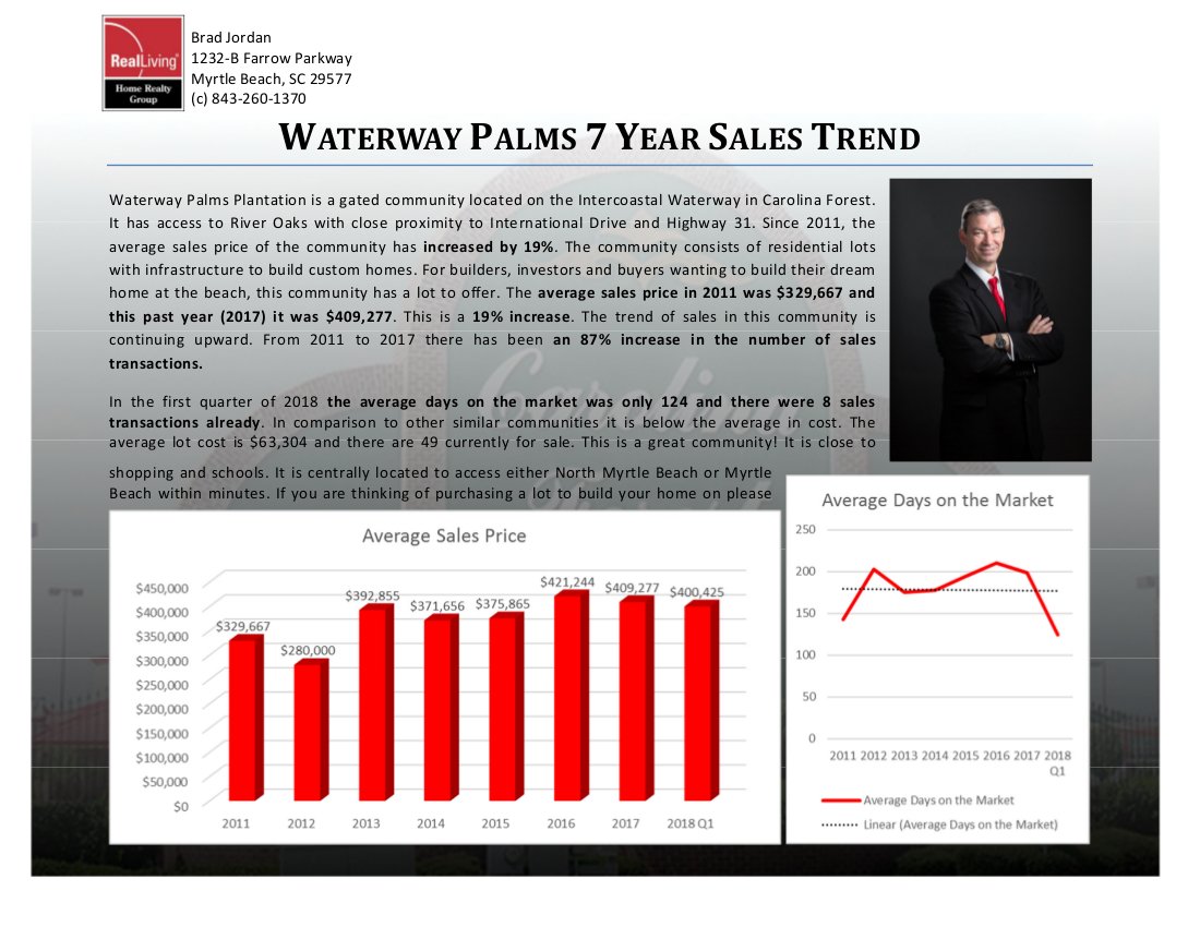 Brad Jordan (bjordan005) Twitter