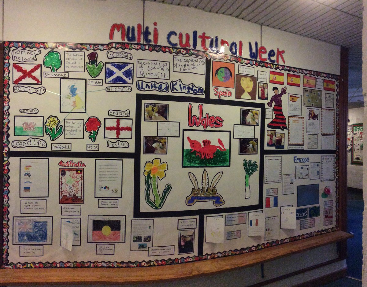 llfia's tweet photo. All classes enjoyed Multicultural week and our work looks great! https://t.co/v6OuFayE2j