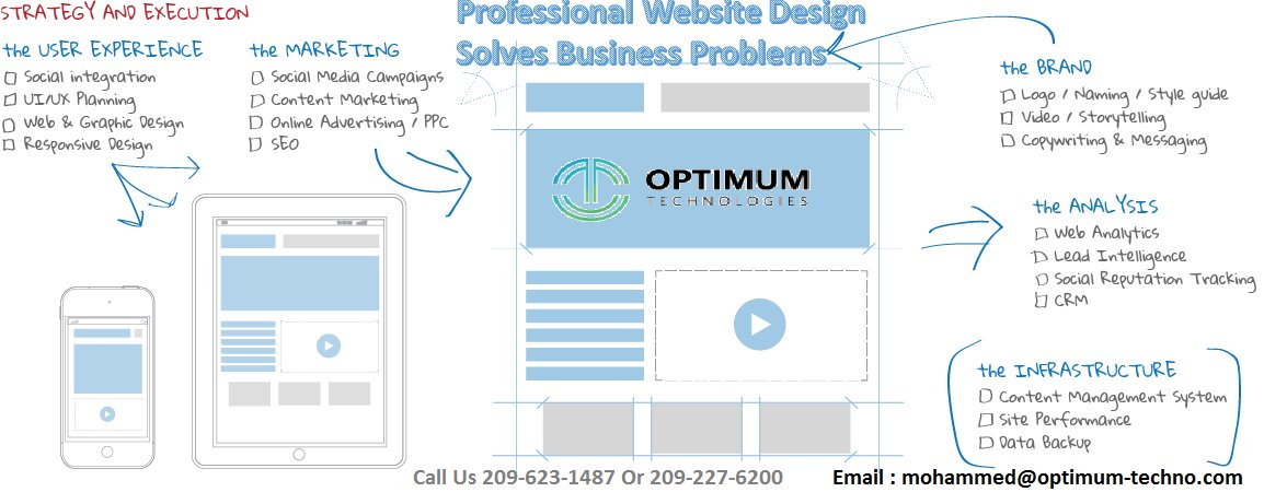 #Website is the Core of any business. Your Website should be user-friendly,#Responsive and #professional. We have an experienced team of #Web #developers, Who Can work on any platform. Tell us your requirements at- +1 209-623-1487 OR 209-227-6200
Visit us: optimum-techno.com