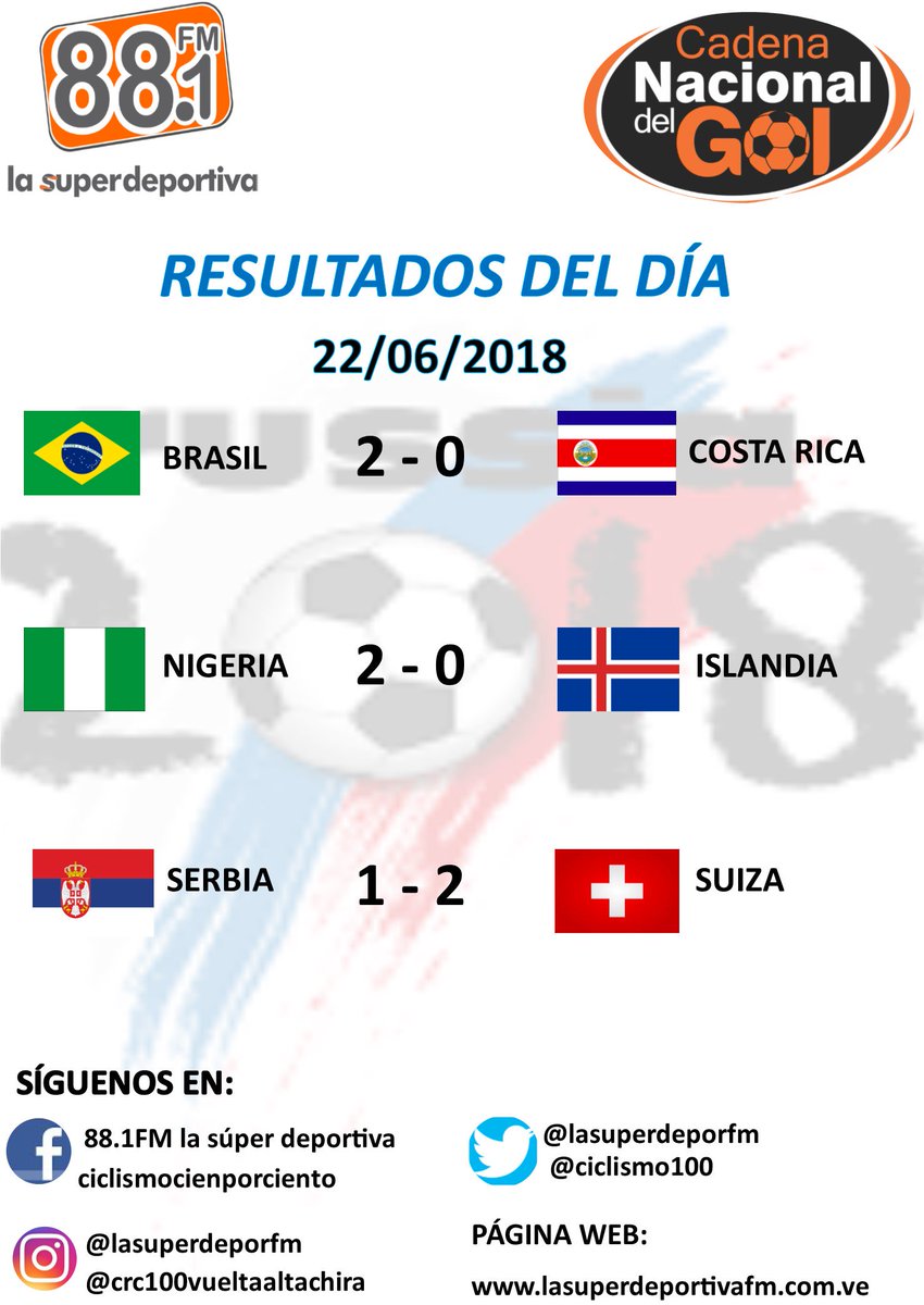 Superdeportiva 88.1 (@lasuperdeporfm) on Twitter photo 