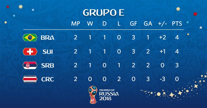 Ver imagen en Twitter