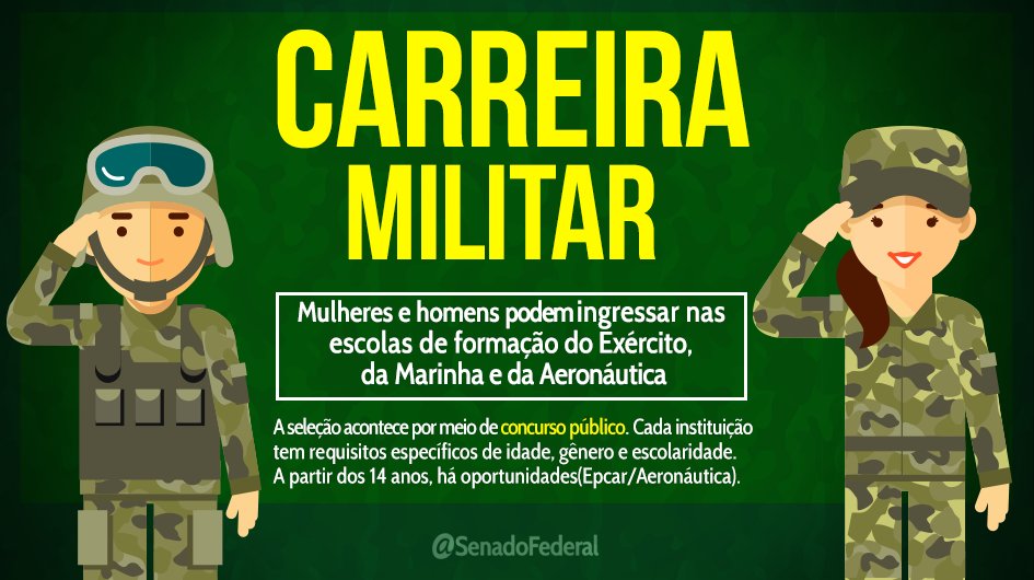 Dicas valiosas para ingressar no Exército Brasileiro - Agnaldo