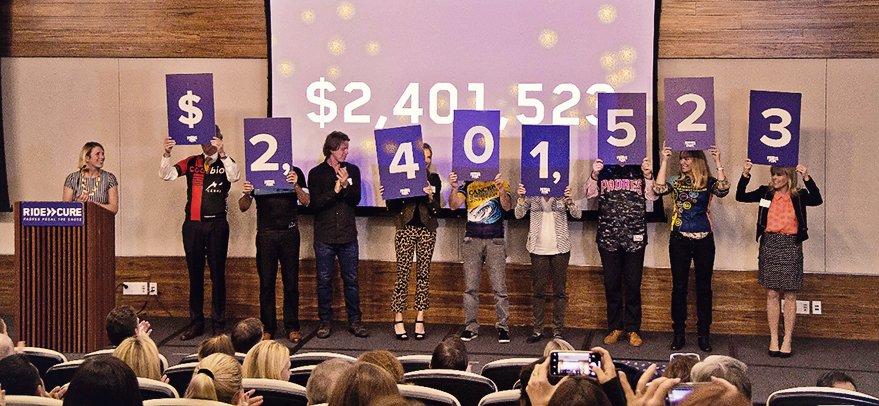 JUST ANNOUNCED: 11 New Collaborative Cancer Research Projects Receive Padres Pedal the Cause Discovery Grants: gopedal.org/padres-pedal-a… 🚴 We are riding/walking/spinning/running towards a world without cancer - Join us on November 17! gopedal.org/register