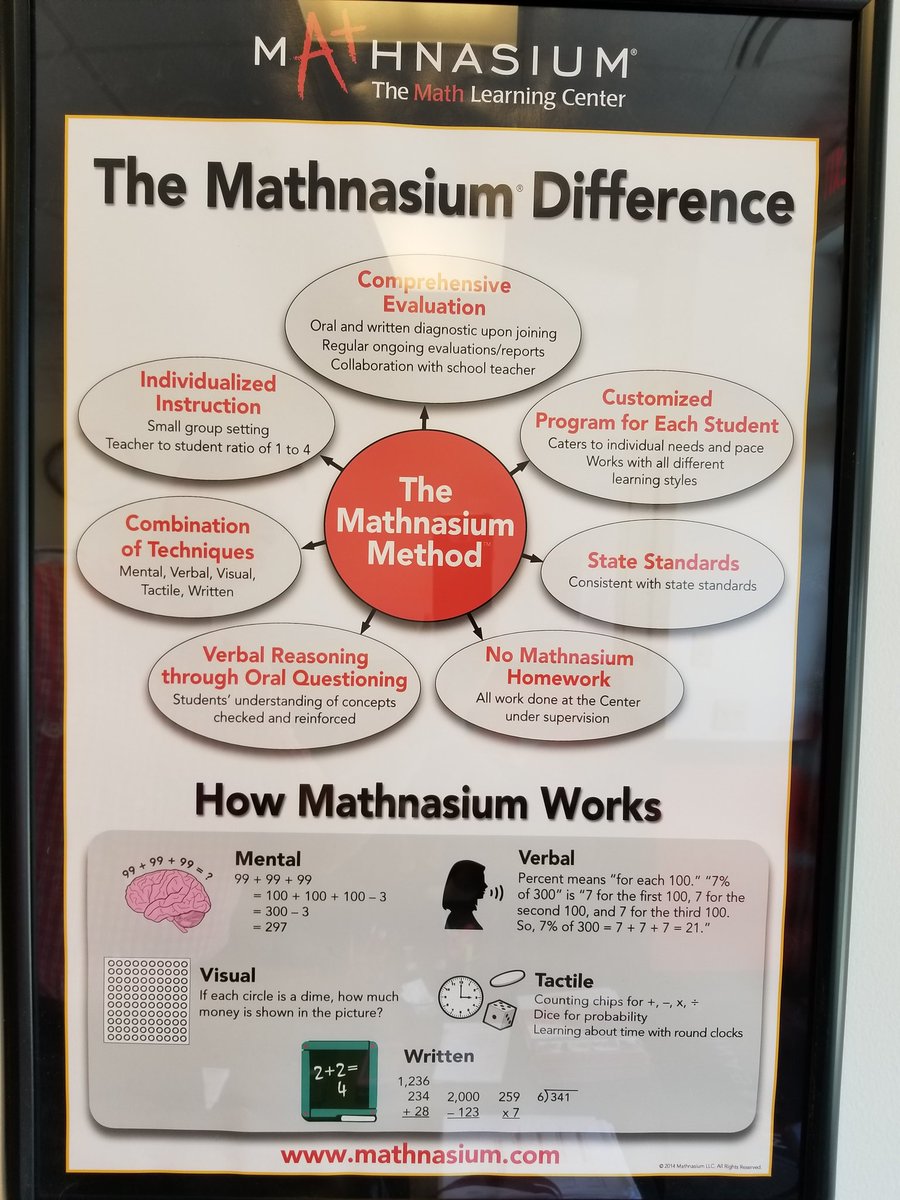 AndersonAreaCC's tweet image. The Chamber and Township conducted a ribbon cutting ceremony for Mathnasium of Anderson to celebrate their Grand Opening!  #Anderson #Development #NewBusiness #Math  @AndersonTownshp @MathnasiumA @SVilvens @jgerth1 @TrusDee @Vote4pappas