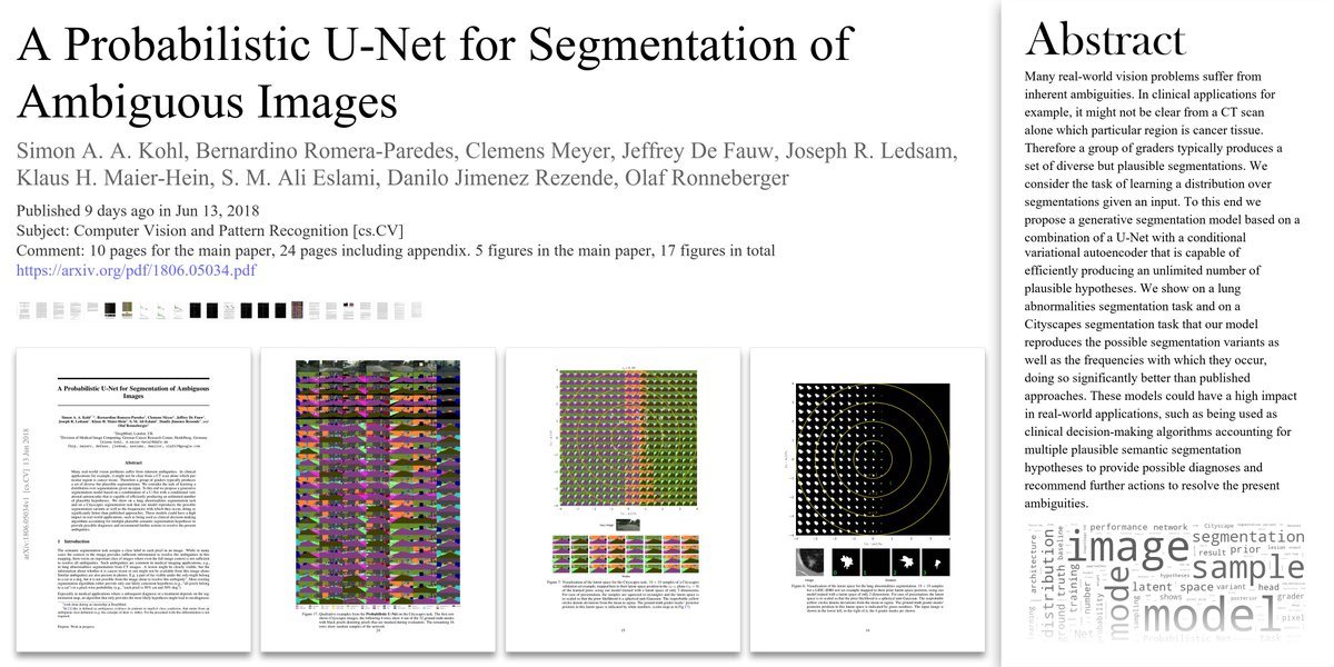 arxivtrends's tweet image. ๐ค A Probabilistic U-Net for Segmentation of Ambiguous Images
โ๏ธ Simon A. A. Kohl et al.
๐ arxiv.org/pdf/1806.05034โฆ
๐ Tweeted by @mustafasuleymn, @weballergy, @saakohl, @cangermueller et al.
#ComputerVisionandPatternRecognition #csCV #csLG #csNE #statML