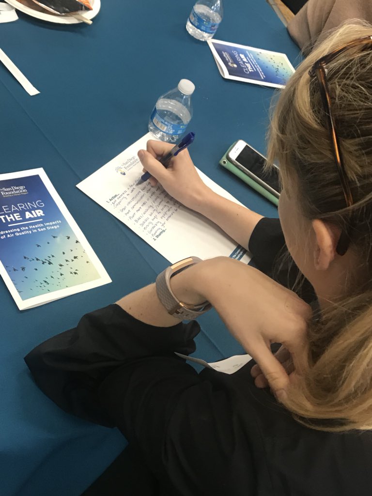 ClimateEdSD's tweet photo. Brainstorming actions to help improve air quality, and how to share the status of our climate action #HealthyAirSD @sd_fdn https://t.co/6SLIjt96hg